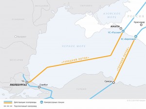 Состоялась торжественная церемония открытия газопровода «Турецкий поток»