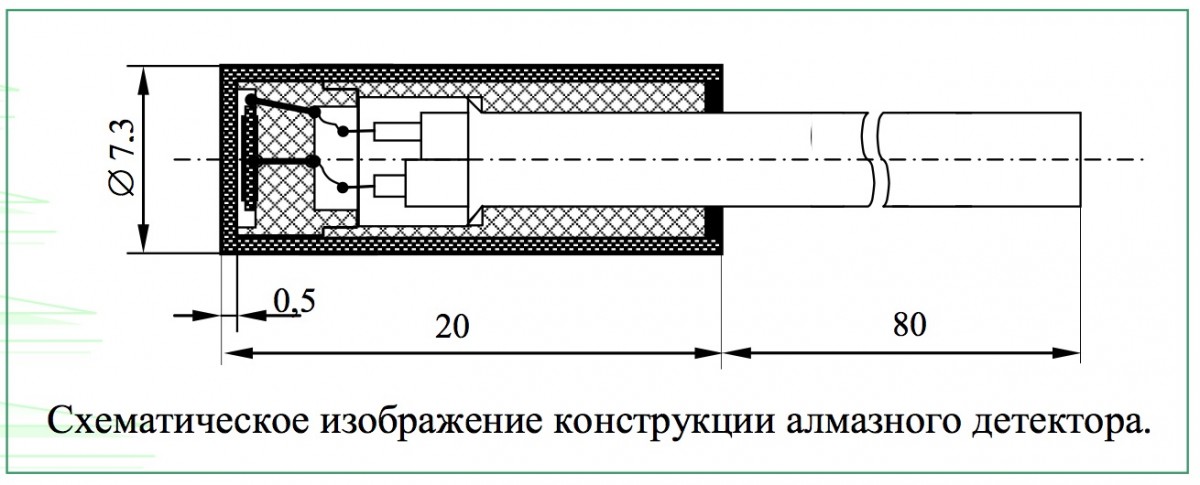 Детектор алмазный дозиметрический ПДПС-1К